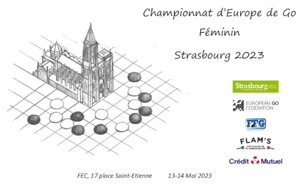 Championnat d'Europe féminin 2023